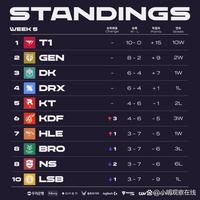 美洲杯首战 美洲杯首战