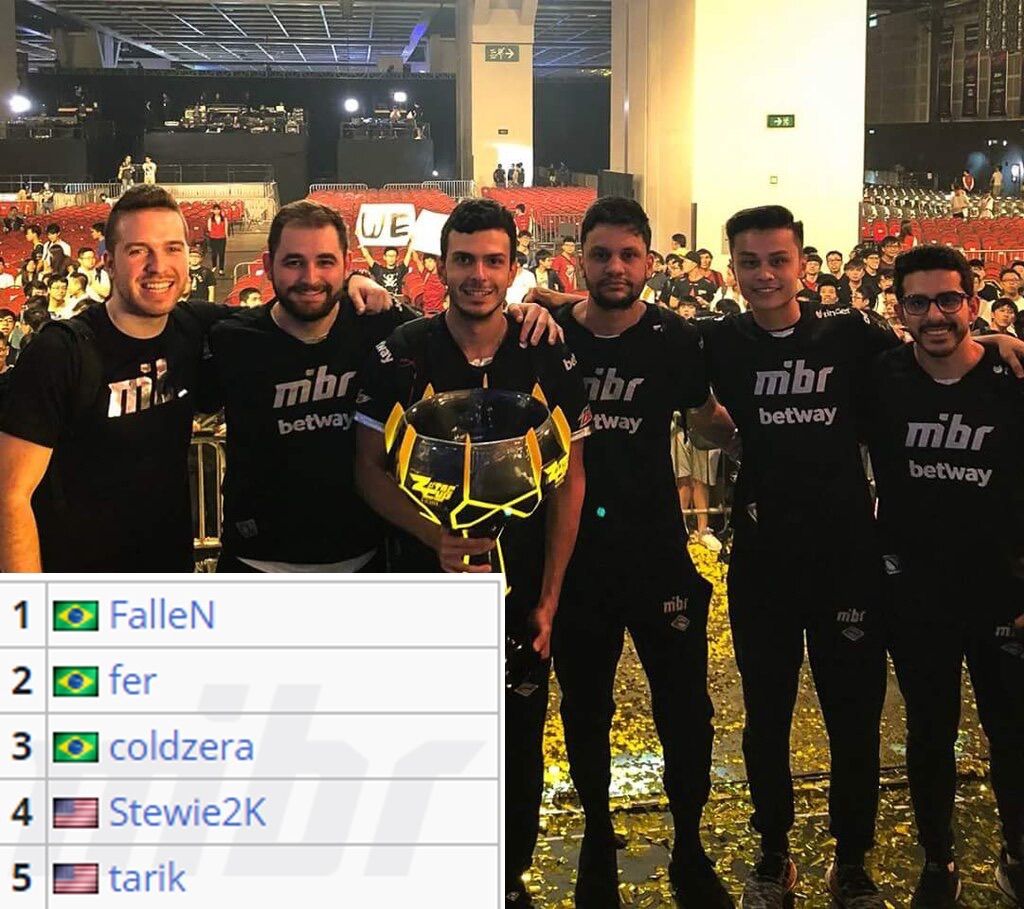 以控球与边 以控球与边