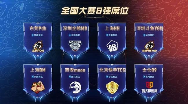 广东侧翼将 广东侧翼将